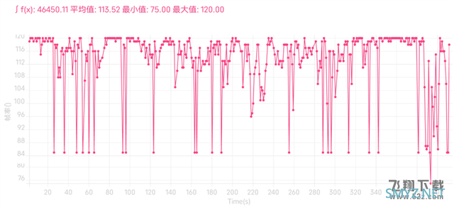 中兴axon40 ultra使用体验全面评测