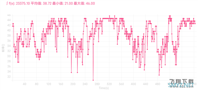 中兴axon40 ultra使用体验全面评测