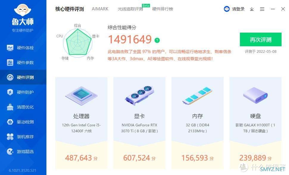 【老黄搞机篇一百三十二】i5 12400F+RTX3070TI这套配置能战多久？现在入手30系列算抄底吗？
