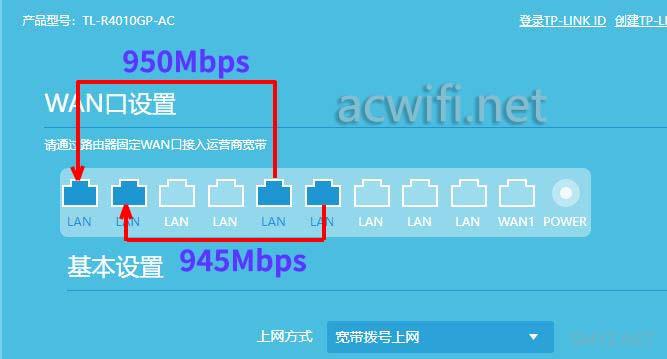 TL-R4010GP-AC拆机，一些功能设置说明