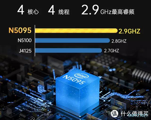体积小巧，扩展接口丰富，台电凌珑S是一款非常值得入手的迷你客厅电脑