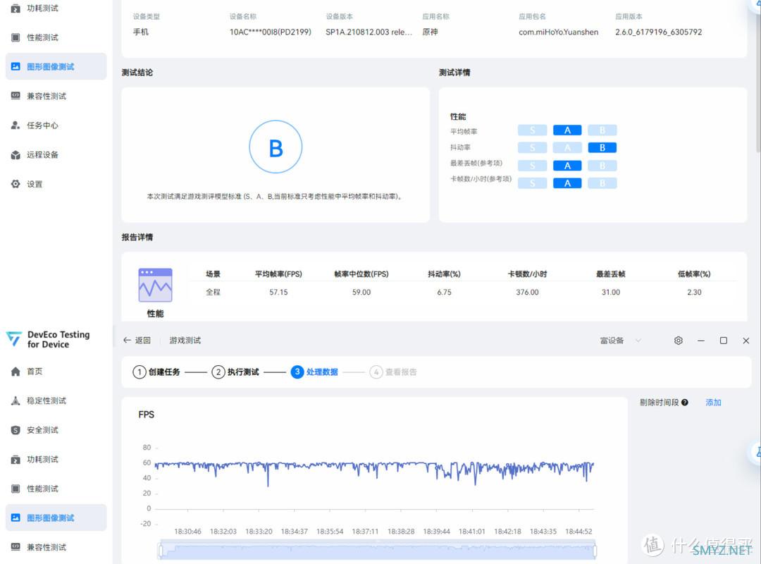 两千档骁龙870神U，iQOO Neo6 SE和红米K40s哪个才更香？