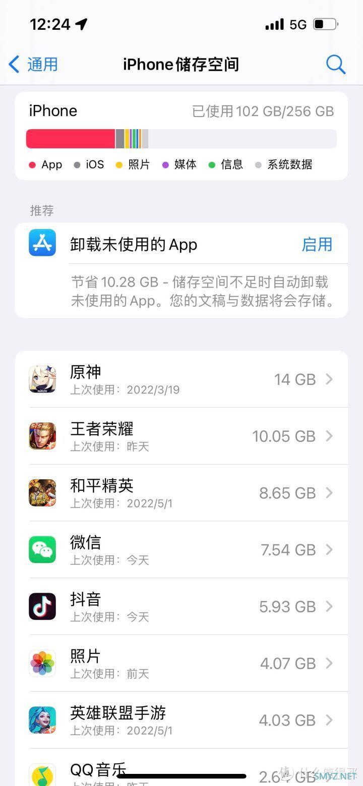 618买256g的iphone13还是128g的13pro