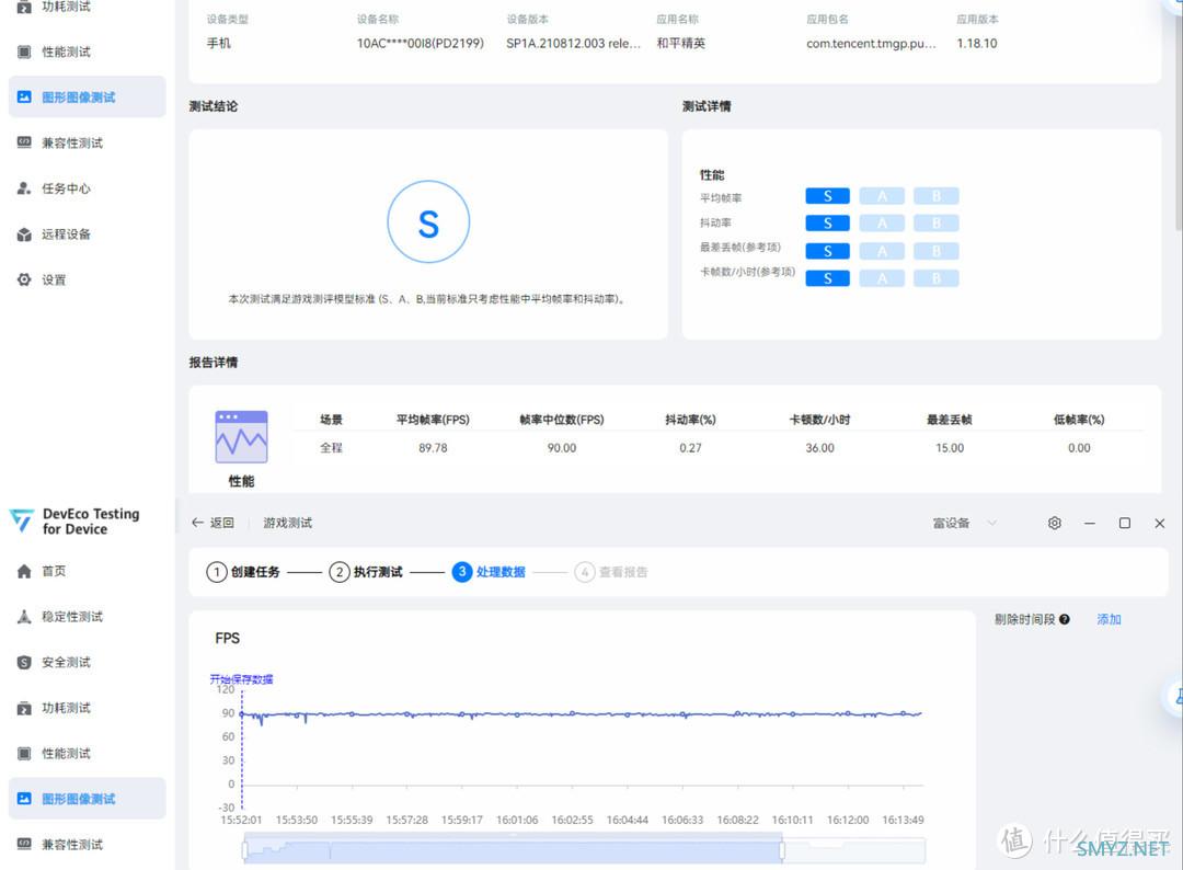 两千档骁龙870神U，iQOO Neo6 SE和红米K40s哪个才更香？