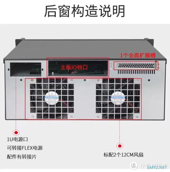 我的NAS机箱进化史-从蜗牛到服务器