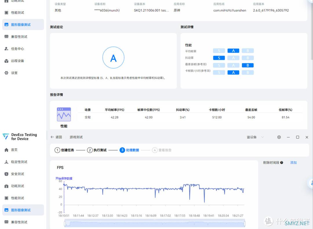 两千档骁龙870神U，iQOO Neo6 SE和红米K40s哪个才更香？