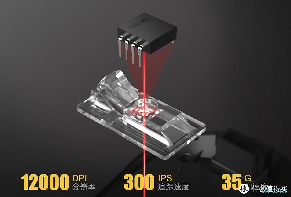 买外设预算有限,可以看看这款鼠标 达尔优A950 买外设预算有限,可以看看这款鼠标 达尔优A950