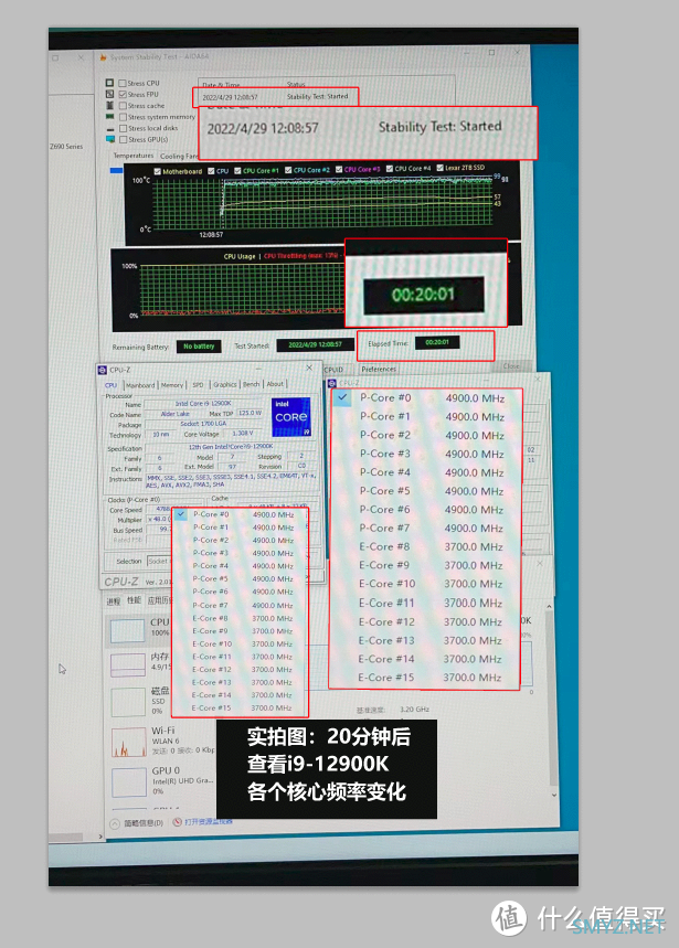 实测：B660主板能不能拉得动i9-12900K？