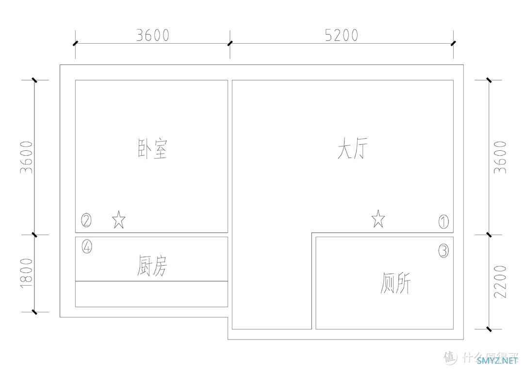 路由器用闲置宽带来赚积分是怎么做到的? 路由器用闲置宽带来赚积分是怎么做到的?