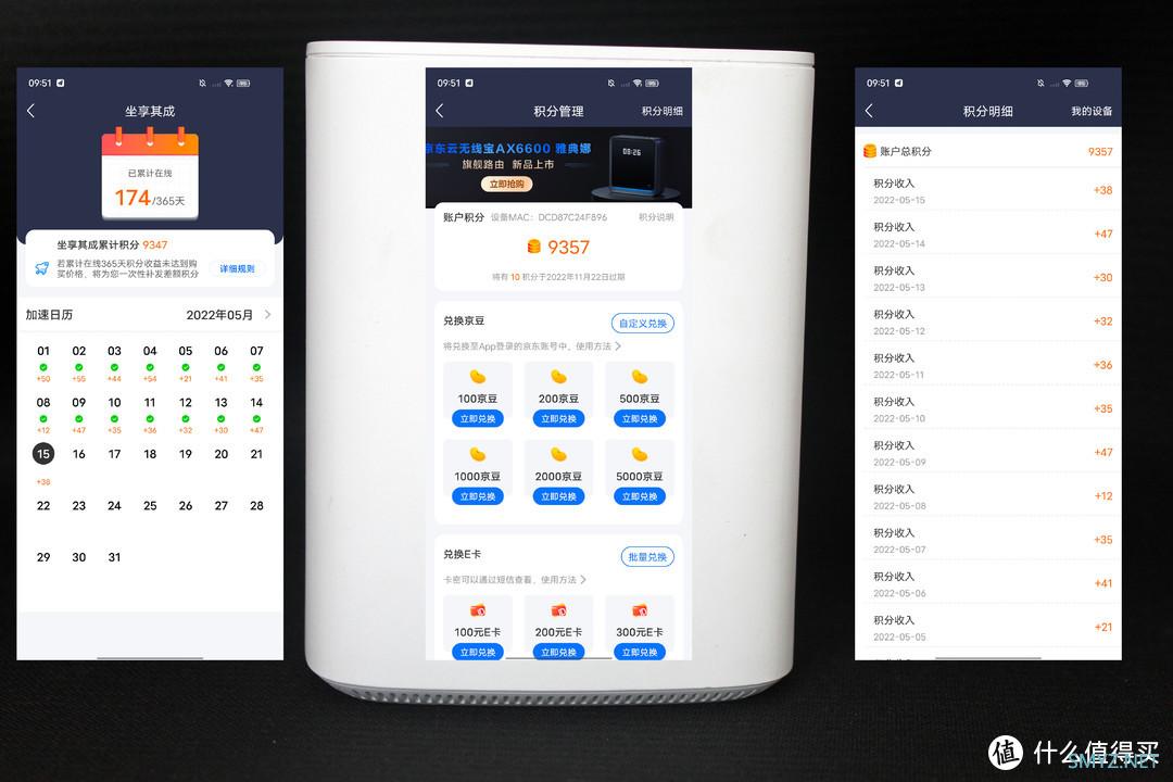 路由器用闲置宽带来赚积分是怎么做到的? 路由器用闲置宽带来赚积分是怎么做到的?