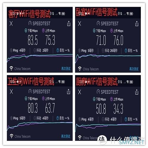 路由器用闲置宽带来赚积分是怎么做到的? 路由器用闲置宽带来赚积分是怎么做到的?