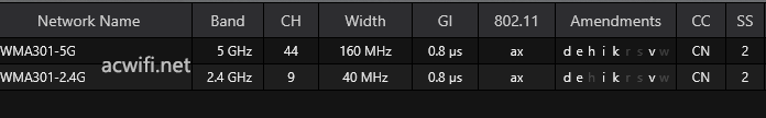 TP-LINK WMA301拆机