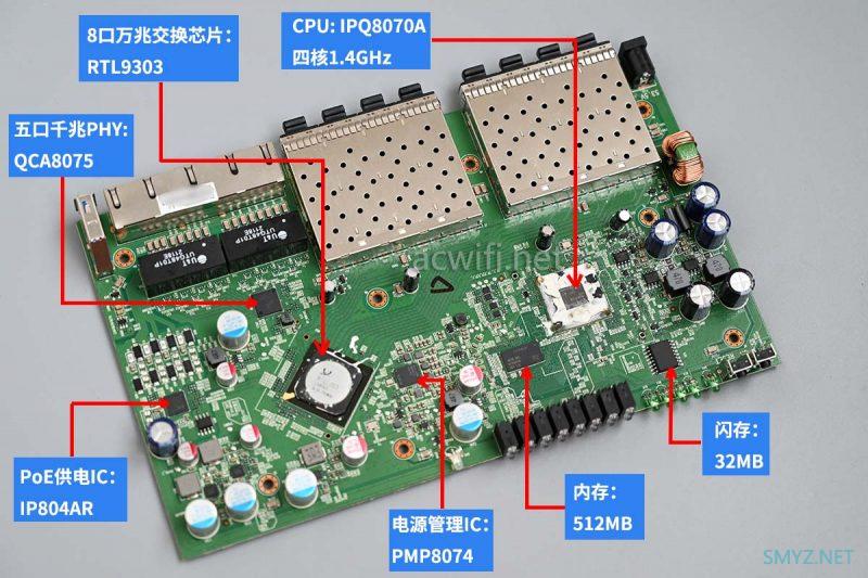 TP-LINK TL-R6812TP-AC拆机，万兆有线路由