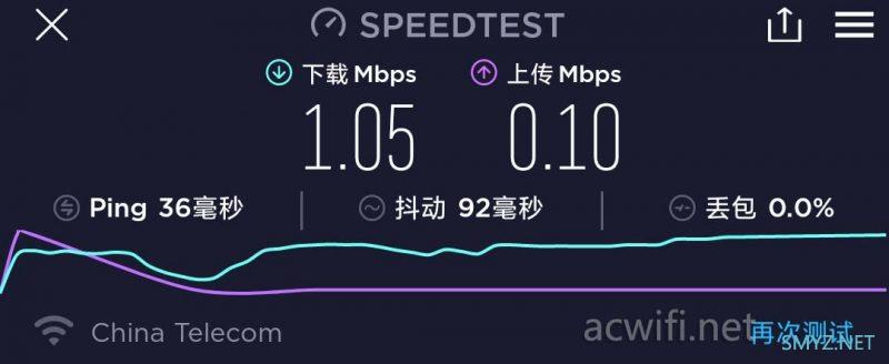 TP-LINK TL-R6812TP-AC拆机，万兆有线路由