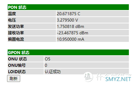 家庭网络升级指南【二】 家庭网络升级指南【二】