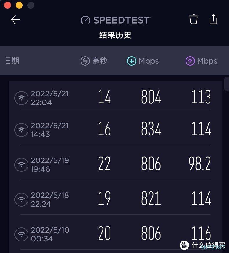 2022年捡个K3当AP还够用不？