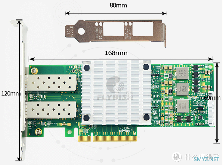 家庭网络升级指南【二】 家庭网络升级指南【二】
