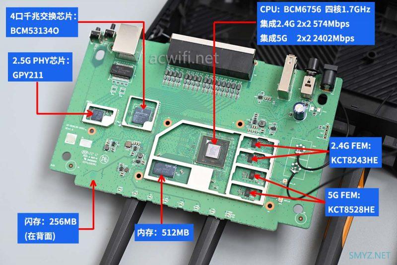 华硕小旋风TUF-AX3000v2拆机，MU-MIMO和1G瓶颈