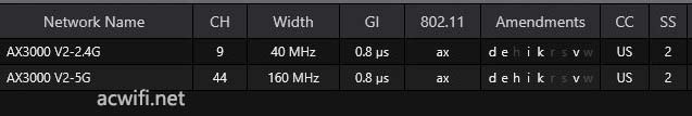 华硕小旋风TUF-AX3000v2拆机，MU-MIMO和1G瓶颈