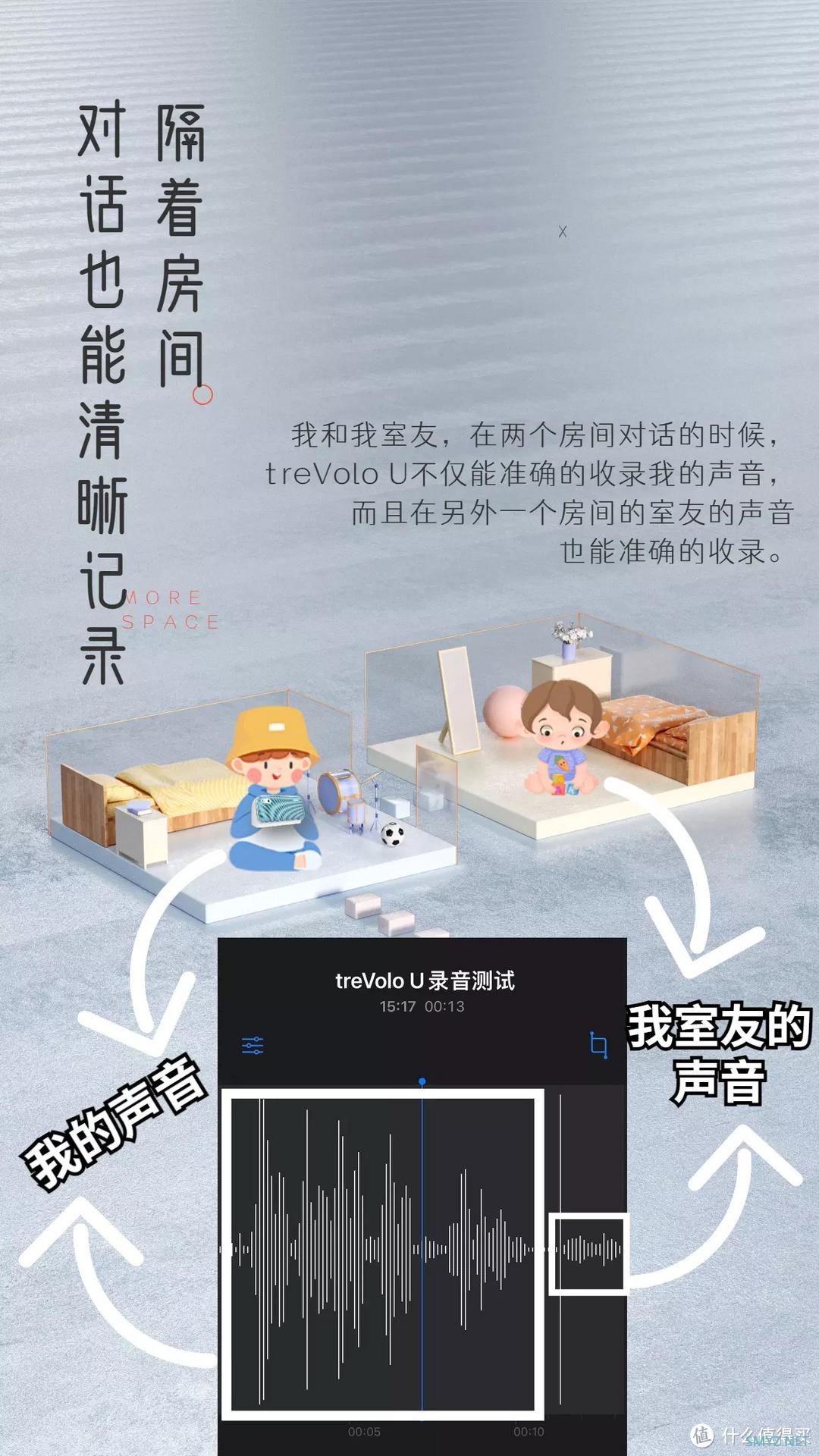 开箱体验 篇十六:明基(BenQ)treVolo U 蓝牙音响,还有最惊艳的3个实用小功能 开箱体验 篇十六:明基(BenQ)treVolo U 蓝牙音响,还有最惊艳的3个实用小功能