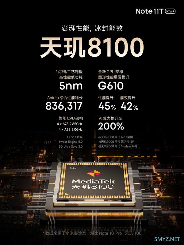 1699元起 Redmi Note 11T系列正式发布 搭载天玑8100