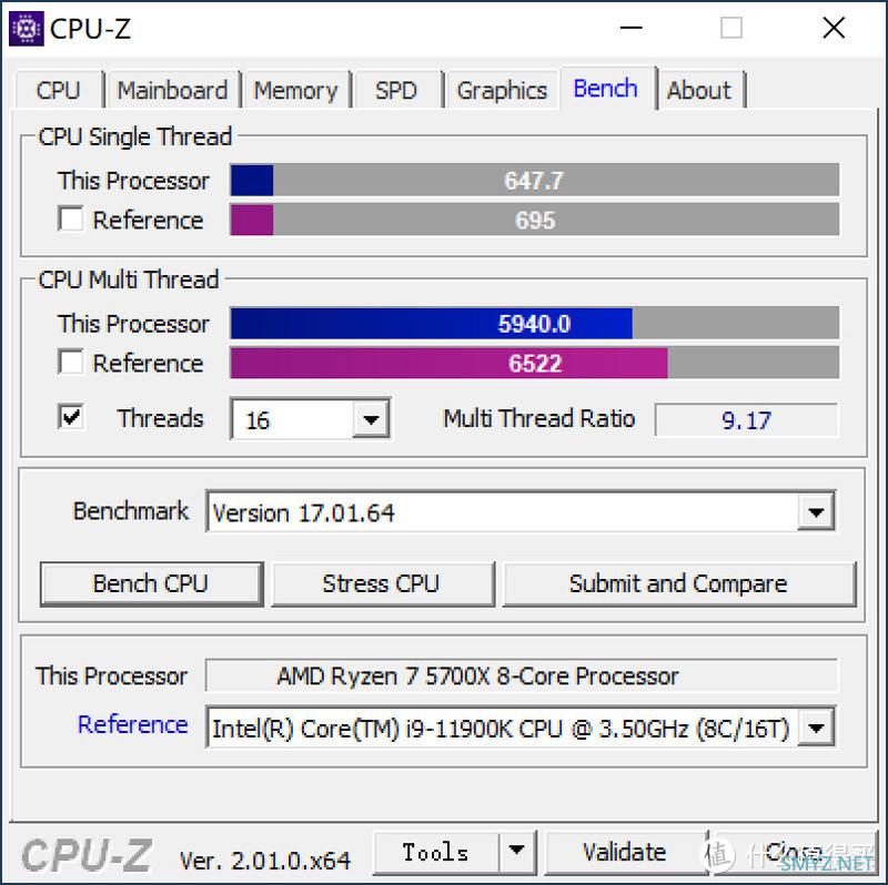 三哥搞机实验 篇十一：抛砖引玉，以AMD 5700X+RX6750XT为例，探究618高性价比2K游戏方案