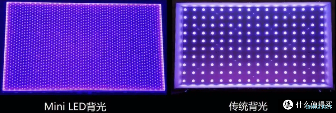 量子点、miniLED、OLED都是啥？它与LED显示器的区别在哪
