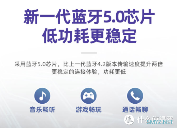爱音乐、爱生活，不如趁着618给自己入一个性价比超高的真无线蓝牙耳机吧。——5款千元级的在榜耳机推荐。