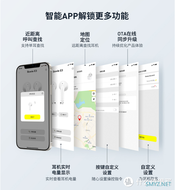 爱音乐、爱生活，不如趁着618给自己入一个性价比超高的真无线蓝牙耳机吧。——5款千元级的在榜耳机推荐。
