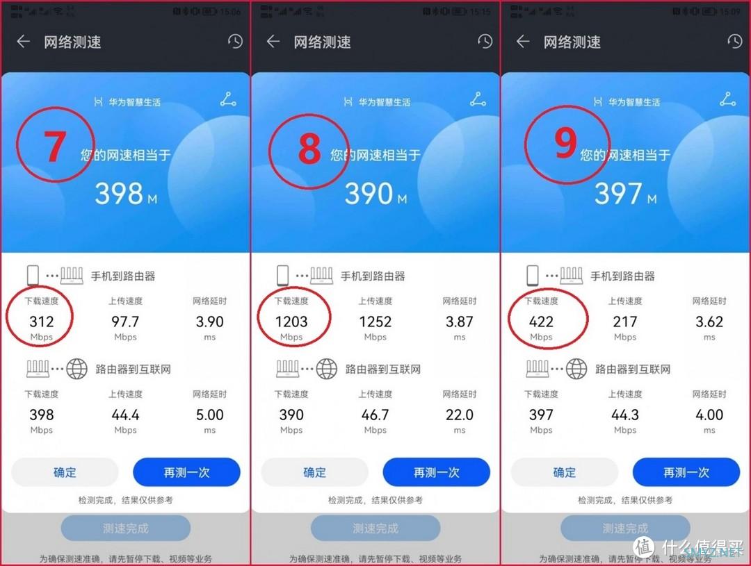 8信号7200M华为AX6能上天？遇到承重墙照样歇菜