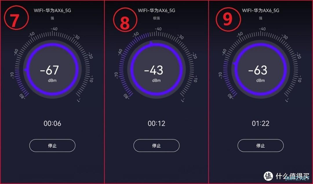 8信号7200M华为AX6能上天？遇到承重墙照样歇菜