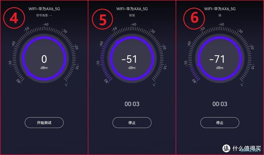 8信号7200M华为AX6能上天？遇到承重墙照样歇菜