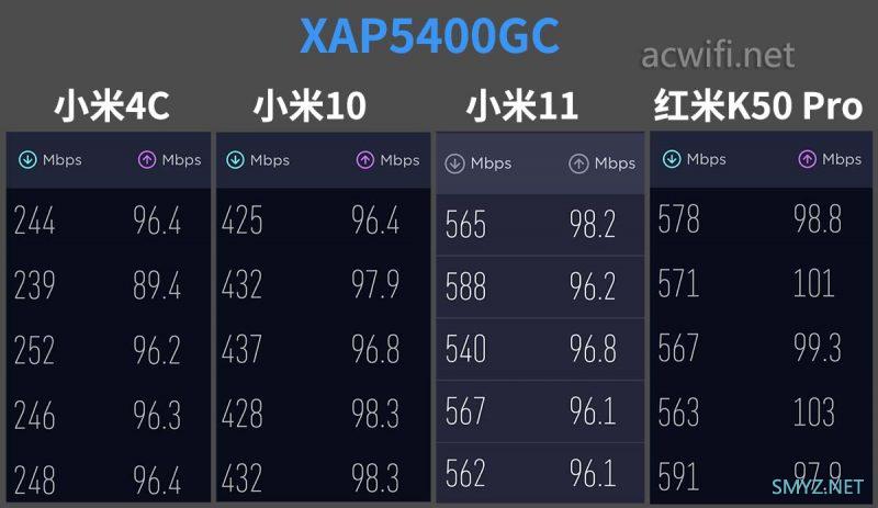 TP-LINK XAP5400GC拆机