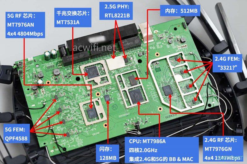 轻舟XDR6088拆机，双2.5G网口的无线路由器