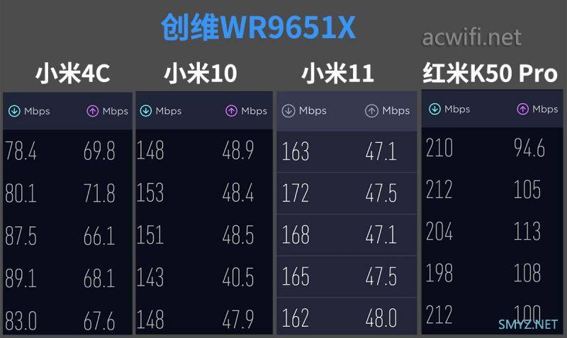 创维WR9651X拆机，这是无线路由器不是电视机