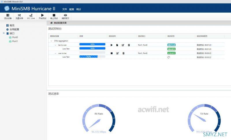 友善NanoPi R5S小包转发率实测