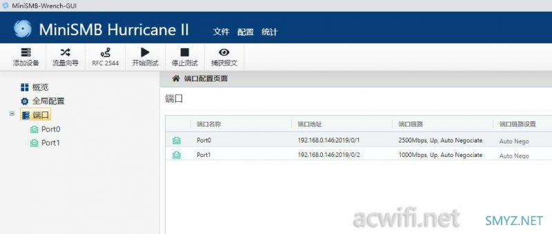 友善NanoPi R5S小包转发率实测