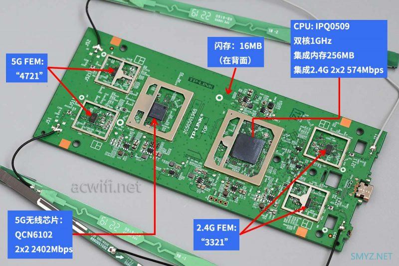 TL-XDR3000易展Turbo版纸片路由拆机