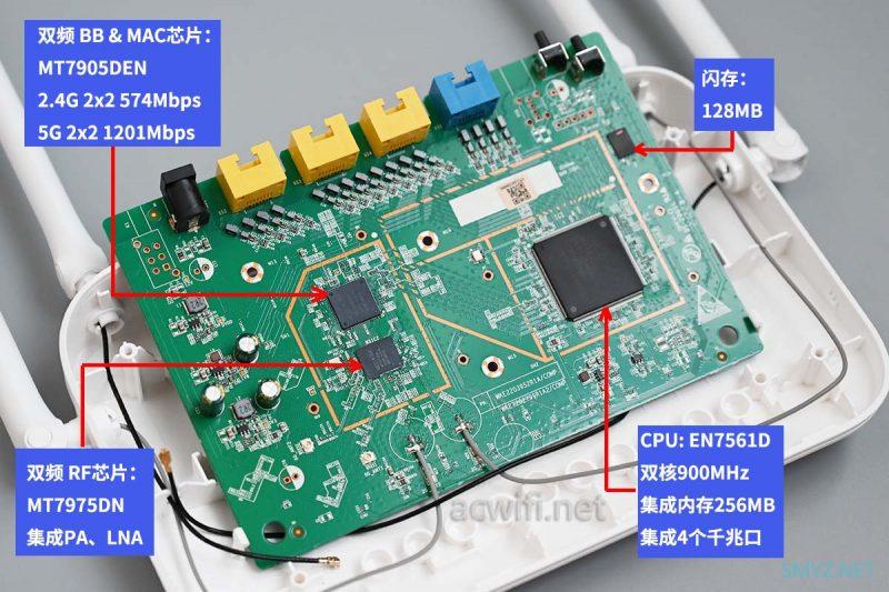 烽火FiberHome R1拆机