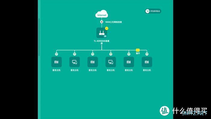 DIEWU 2.5G四网口PCI网卡测评，黑群晖 直通PVE ESXi软路由利器