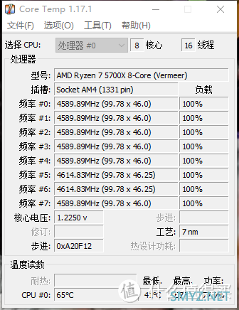 CPU反向升级：锐龙3900X降级5700X的酸爽体验，温度功耗降幅喜人