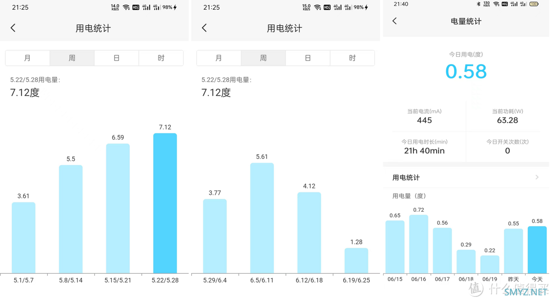 配个干活的电脑，为啥看着配置不高，但要花很多钱，这是为什么呢？