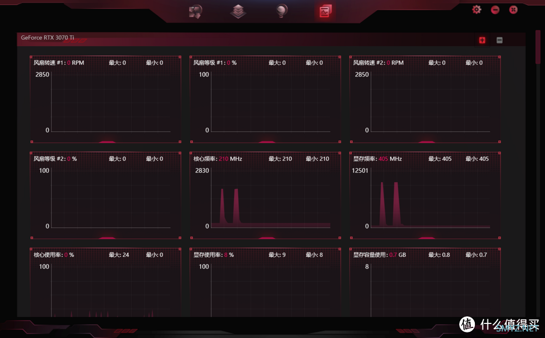 硬核桌面物志 篇二百一十八：主流规格一次满足，颜值性能皆爆表！七彩虹iGame Z690D5 Ultra V20体验！