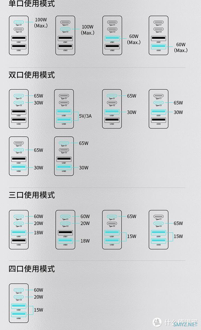 喜新厌旧办公桌面改造1.0，花小钱带来最大的不一样体验