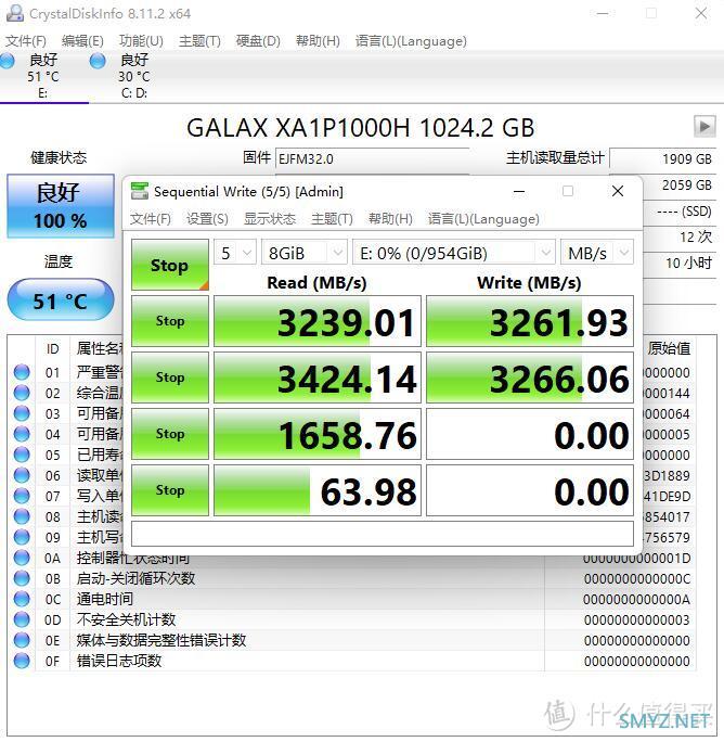 蘑菇爱搞机 篇四百五十五：外观精致，性能够用、影驰星耀X4系列1TB固态硬盘 评测