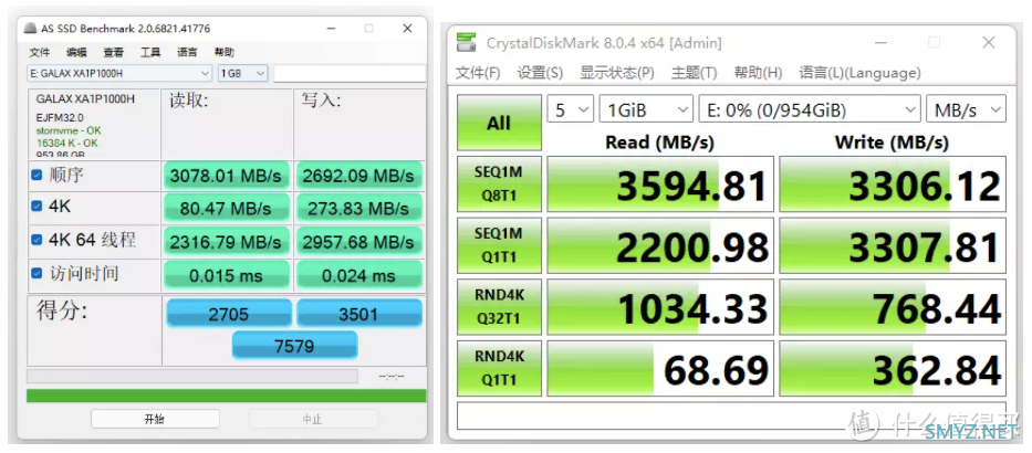 高速M.2 SSD散热比拼：硬盘自带与主板自带的散热片，谁性能更好？