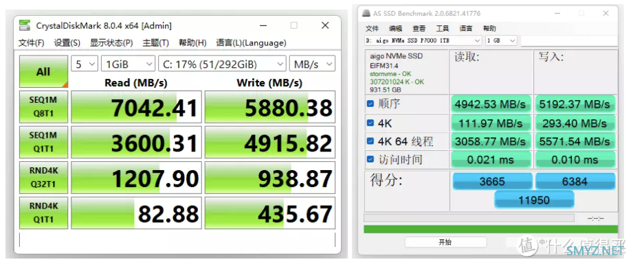 高速M.2 SSD散热比拼：硬盘自带与主板自带的散热片，谁性能更好？