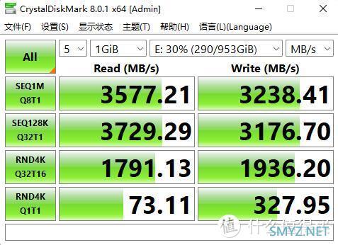 蘑菇爱搞机 篇四百五十五：外观精致，性能够用、影驰星耀X4系列1TB固态硬盘 评测