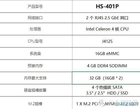 万由401P双2.5G四盘U-nas系统主机拆解及改安装群晖DSM7.X系统使用