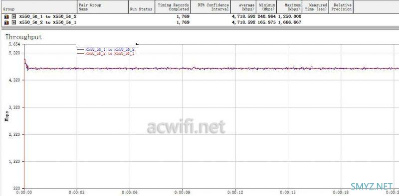 威联通QNAP QSW-2104-2T评测